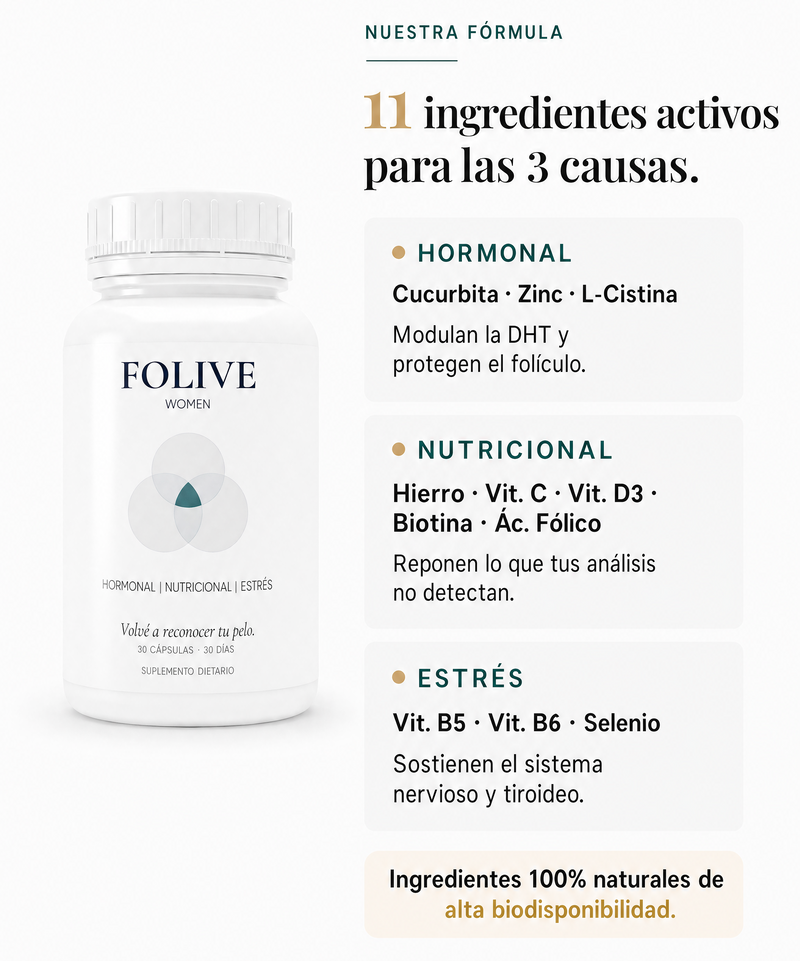 FOLIVE WOMEN – Cápsulas para el cuidado capilar (Suplemento dietario)