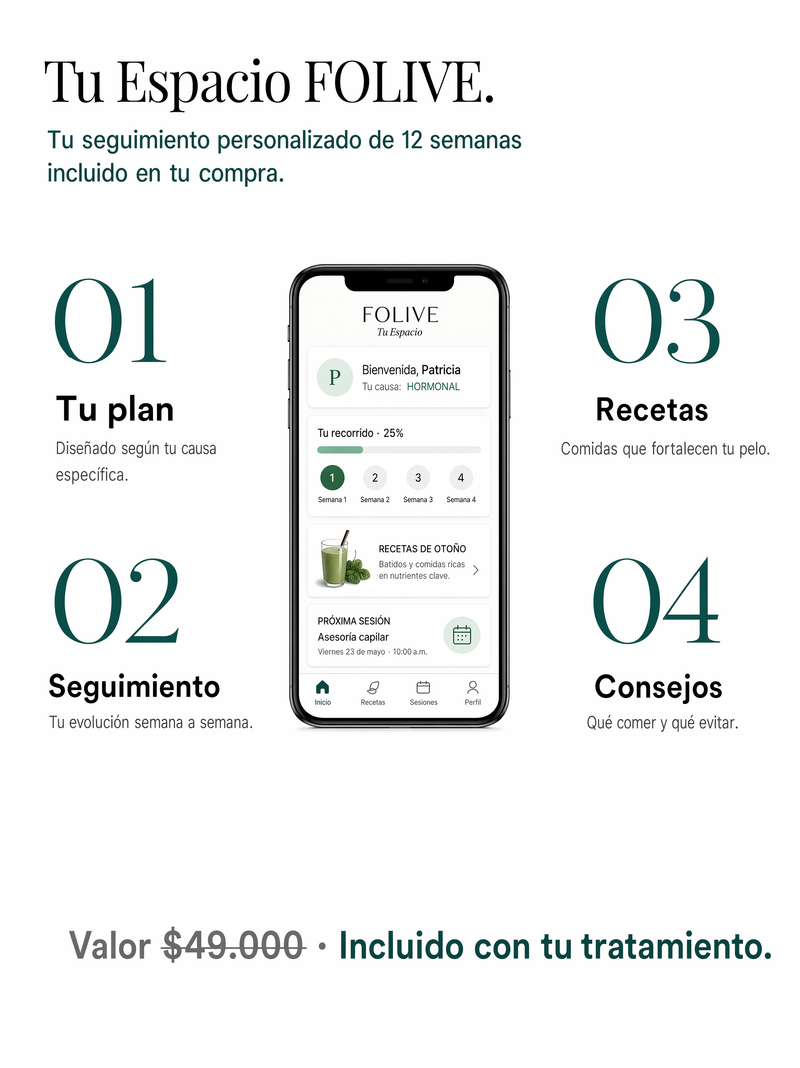 FOLIVE WOMEN – Cápsulas para el cuidado capilar (Suplemento dietario)